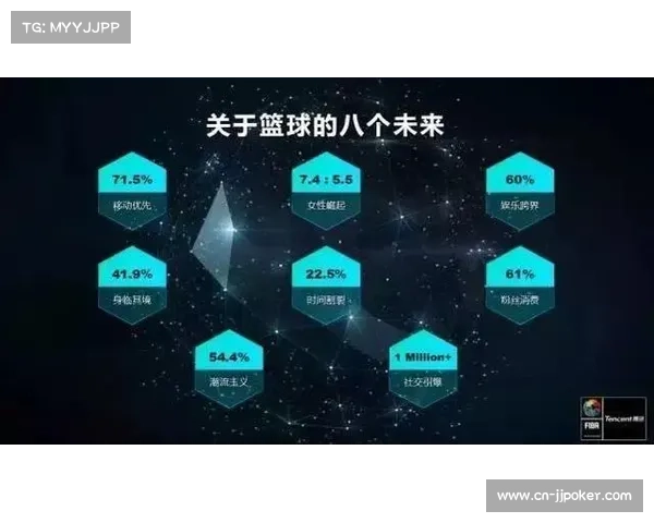 全球篮球联赛规则差异与融合趋势探讨及其对比赛发展的影响 全球篮球联赛规则差异与融合趋势探讨及其对比赛发展的影响